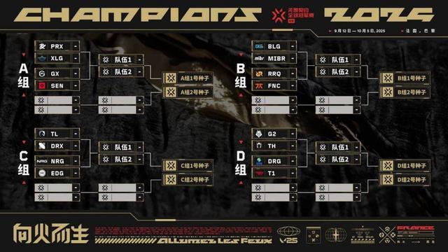 关于无畏契约巴黎全球冠军赛,你需要了解的一切都在这