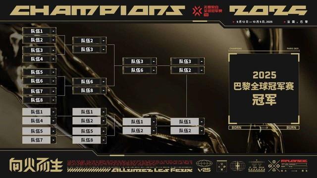 关于无畏契约巴黎全球冠军赛,你需要了解的一切都在这